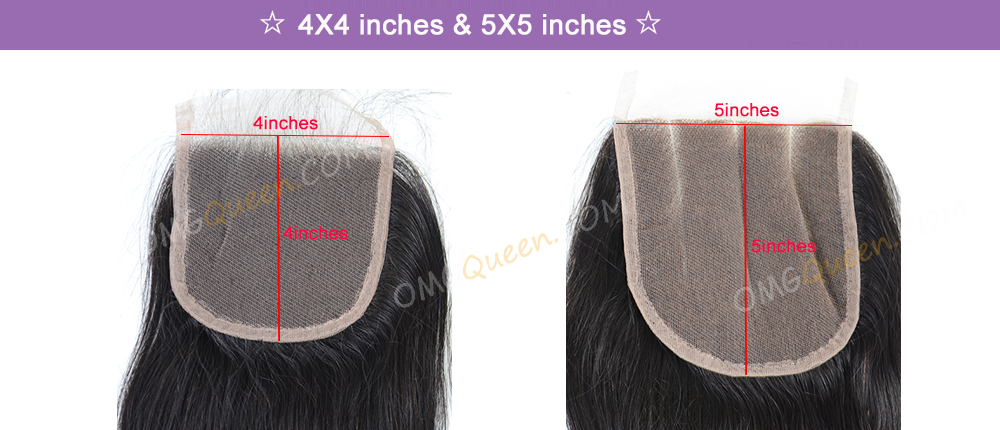 closure size