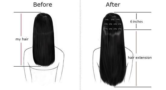 choose your own hair extension length