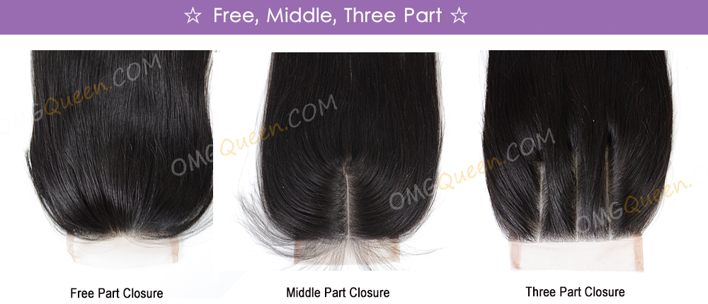 free part,middle part,three part closure