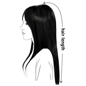 How to measure your own hair